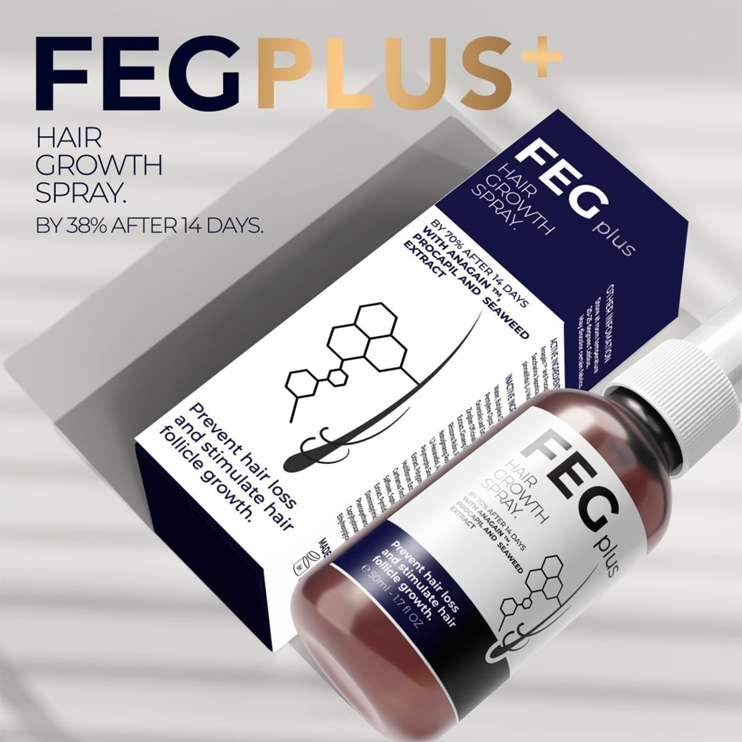 FEGPlus Beard & Hair Growth Serum
